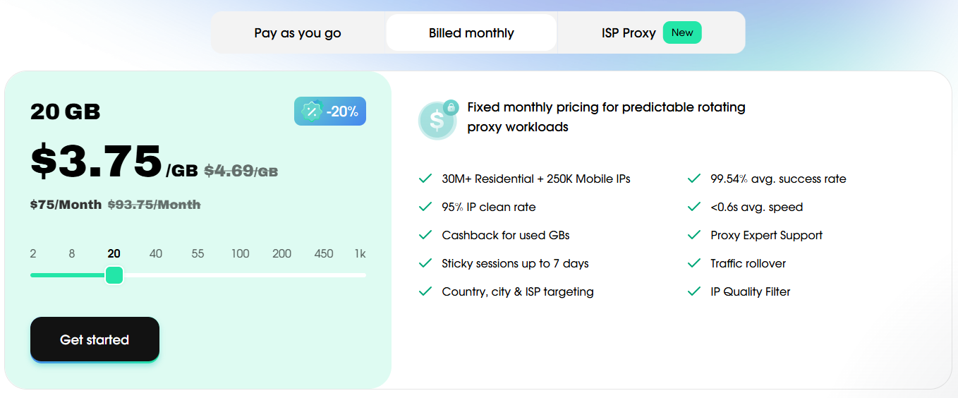 NodeMaven residential proxy pricing plans 2026
