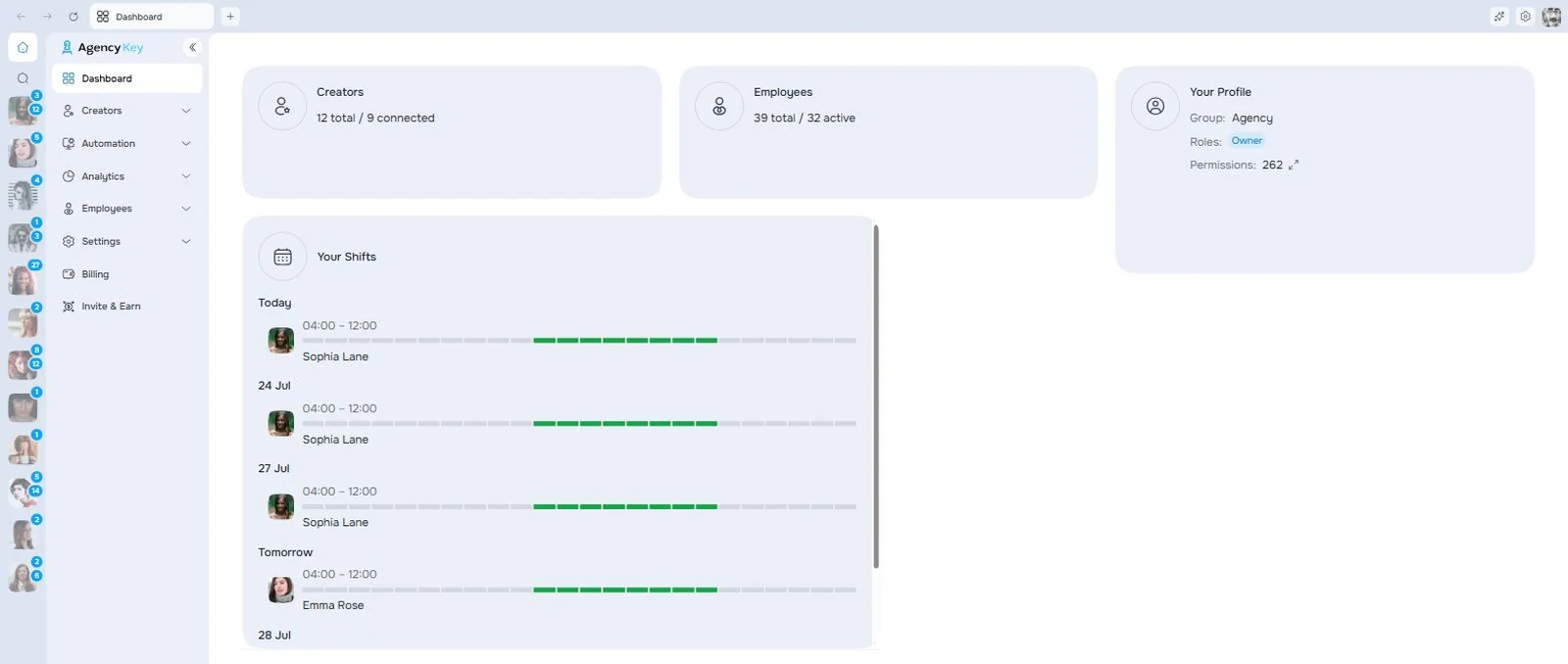 AgencyKey demo dashboard · creators and employees overview, owner role permissions and staff shift schedule