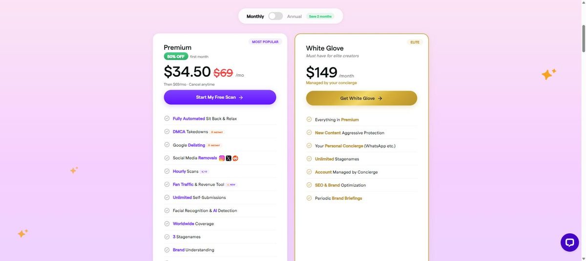 BranditScan pricing page, July 2026: Premium $69/mo for 3 stage names, White Glove $149/mo