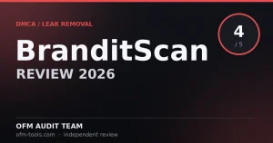BranditScan Review 2026: Real Pricing, Legit & Verdict