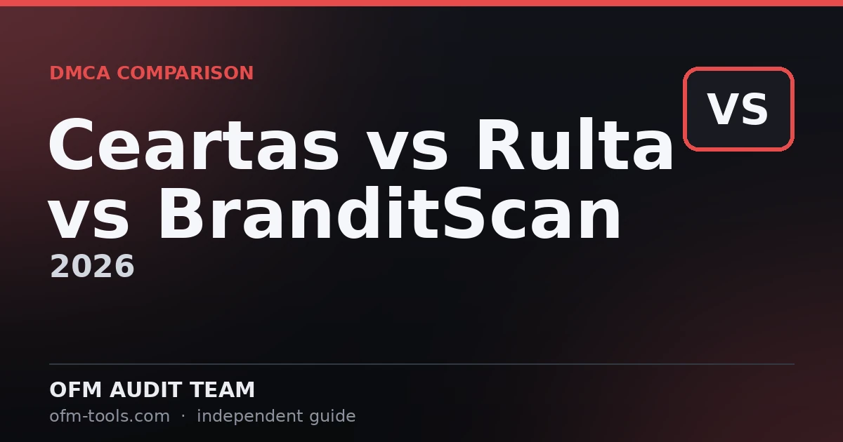Ceartas vs Rulta vs BranditScan (2026): The Honest Comparison