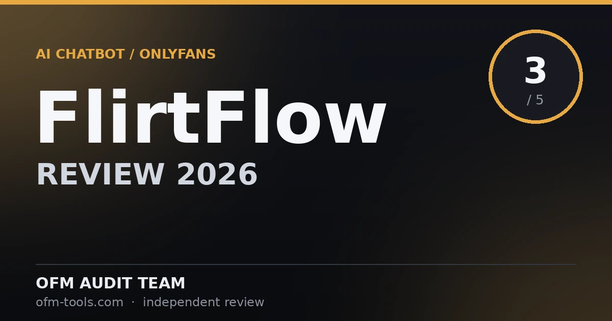FlirtFlow Review 2026: Is $99/mo + 8% Worth It?
