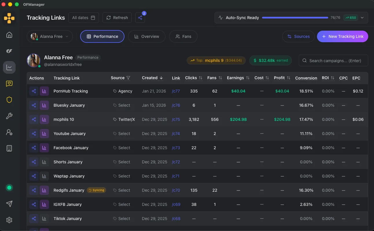 OFManager tracking links dashboard with clicks, conversions and revenue per campaign