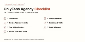 OnlyFans Agency Checklist: 37 Steps Before You Sign Your First Creator