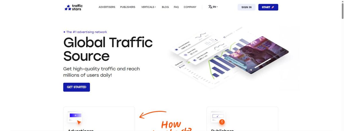 TrafficStars advertising network homepage, July 2026