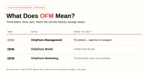 What Does OFM Mean? OnlyFans Management Explained